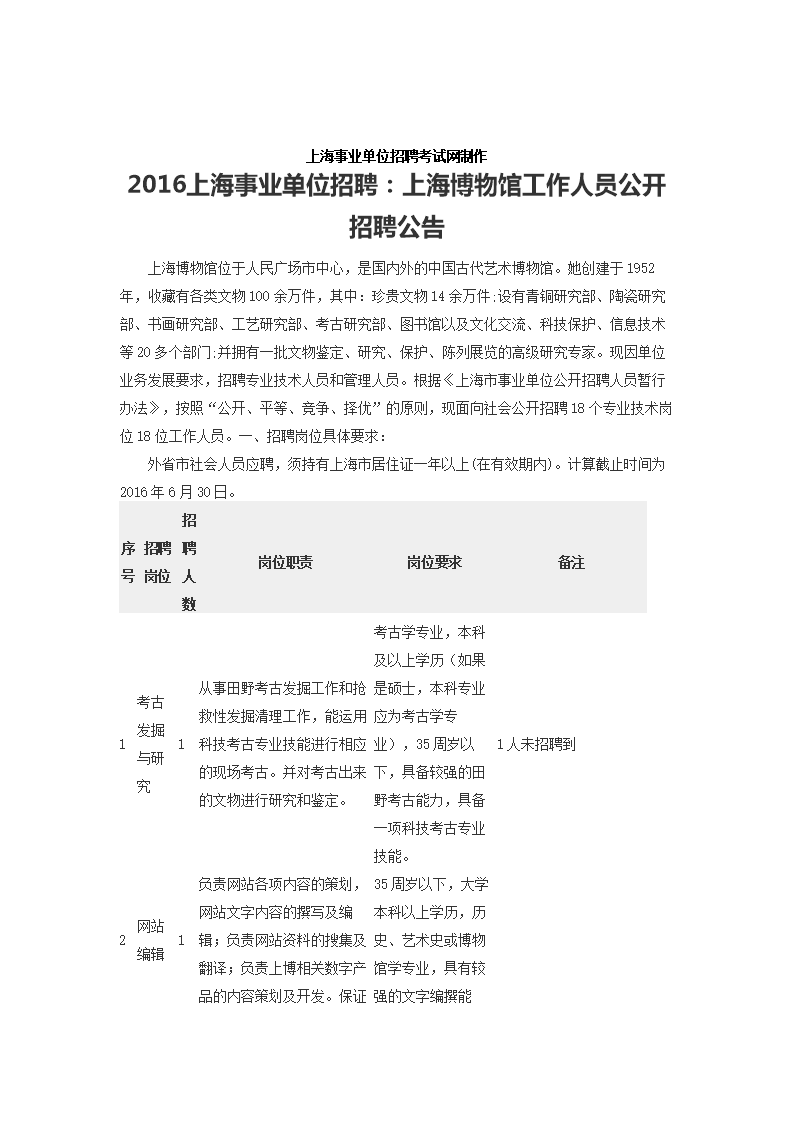 _上海市商业学校招生简章_上海商业学校2021招聘