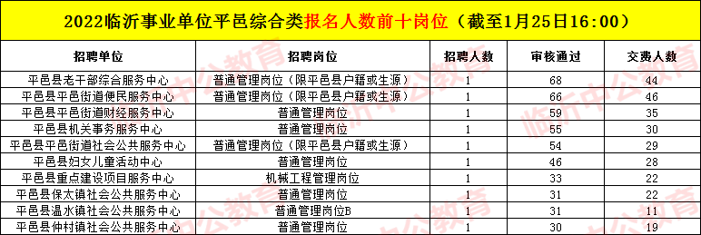 2023年河北省艺术中心（河北省对外文化交流中心）招聘2人公告