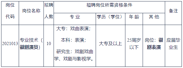 北外附属苏州湾外国语学校招聘__厦门东海学院附属海峡学校