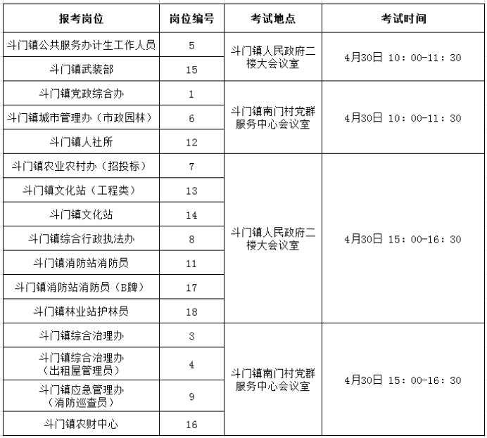 承德兴隆事业编__承德市兴隆县招聘