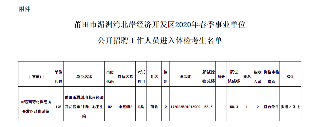 _2019吉林市事业编招聘公告_滕州招聘事业编公告