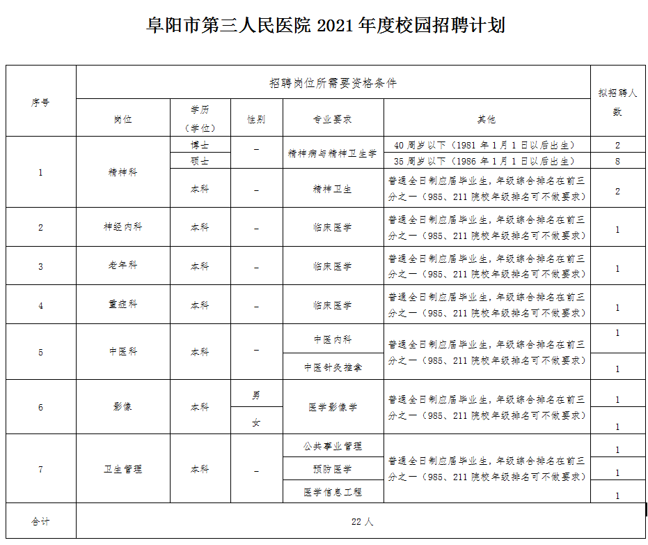 _河南省驻京办事业单位_河南省人民政府驻外办事处