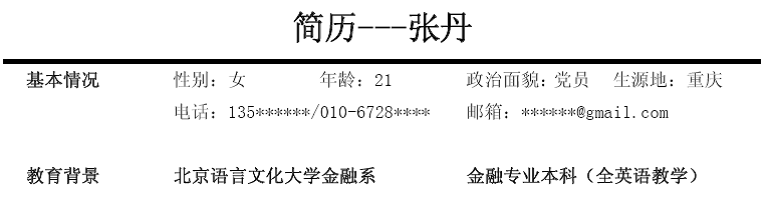 工程技术人员简历模板_培训师简历模板_软件工程师英文简历模板