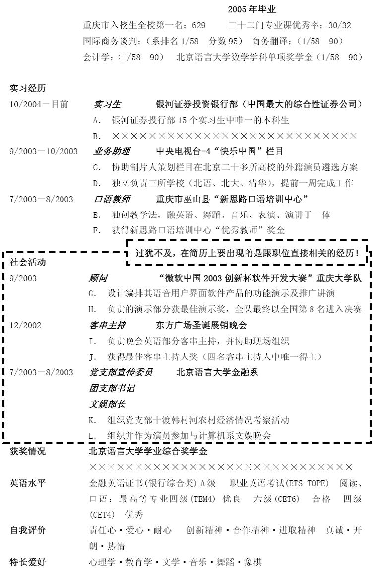 工程技术人员简历模板_培训师简历模板_软件工程师英文简历模板