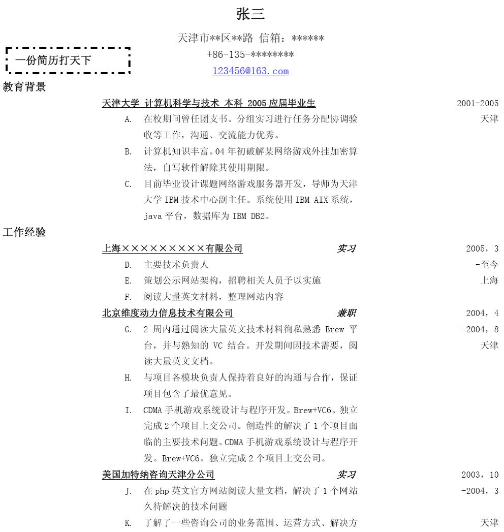 培训师简历模板_工程技术人员简历模板_软件工程师英文简历模板