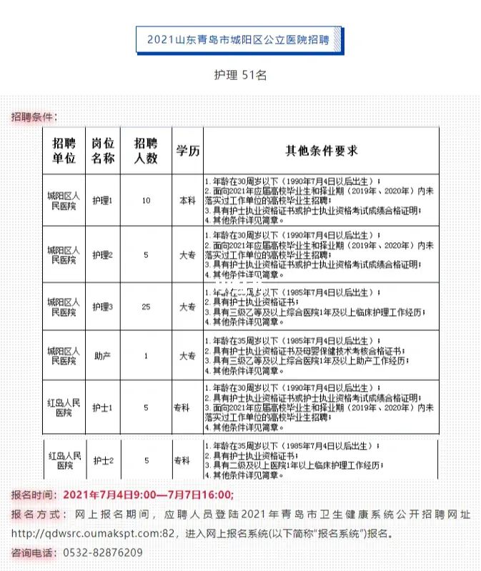 2023年云南红河州建水县人民医院护理人员招聘41名公告