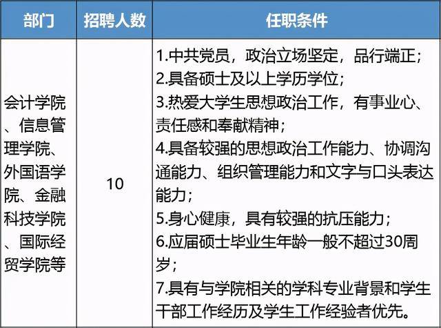 2023年北京航空航天大学幼儿园教师岗招聘公告