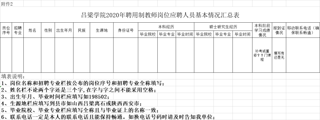 2023年安徽合肥经济技术职业学院辅导员招聘10人公告