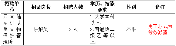 云南陆军讲武堂文物保护管理所编外人员招聘公告