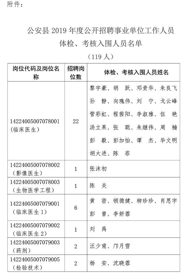 2023年重庆青年职业技术学院招聘36人简章