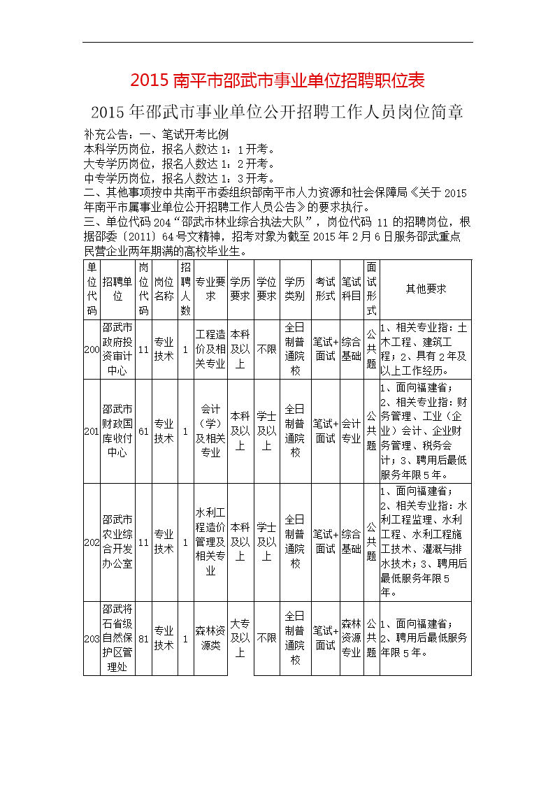 _安徽周转池编制是备案制吗_芜湖周转池编制