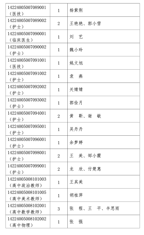 文山公安局辅警招聘_文山州公安局招聘_