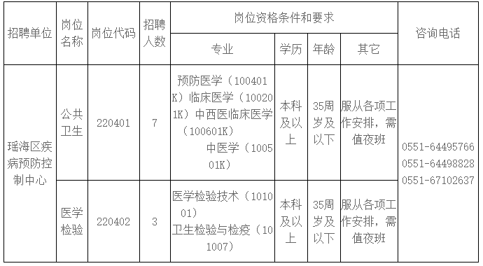 2023年云南保山昌宁县招聘紧缺专业教师30人公告