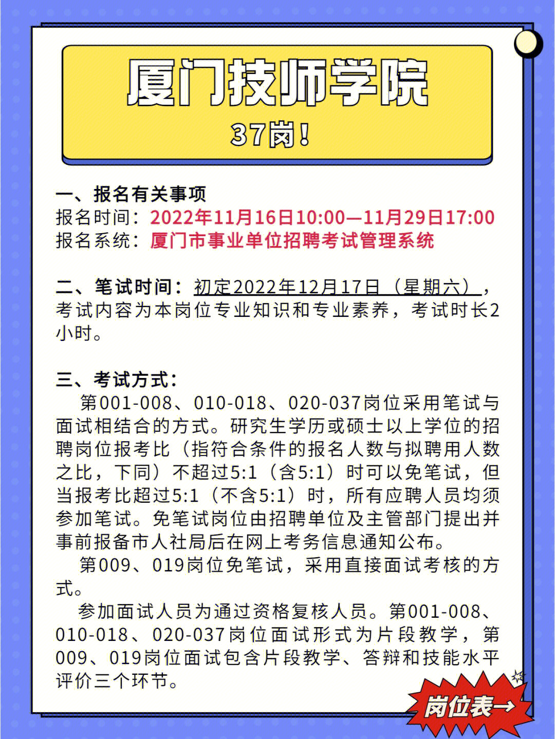 2023年河南郑州市骨科医院招聘96人公告