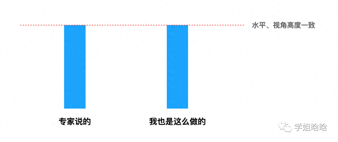 产品运营面试技巧_面试产品运营常见问题_面试技巧运营产品怎么写