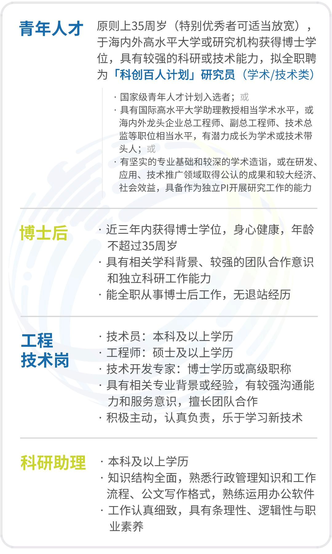 2023学年上海嘉定区教育系统招聘370名储备教师公告