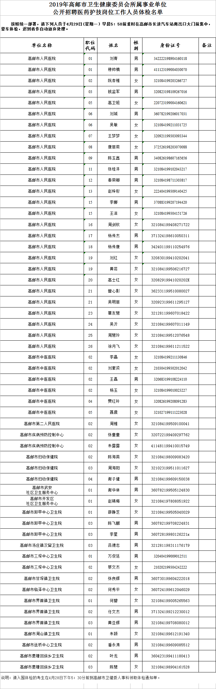 2021合肥政府购买岗位公告__合肥政府购买岗位招聘2020